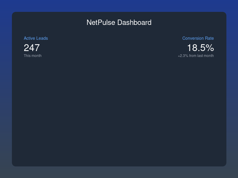 NetPulse Dashboard